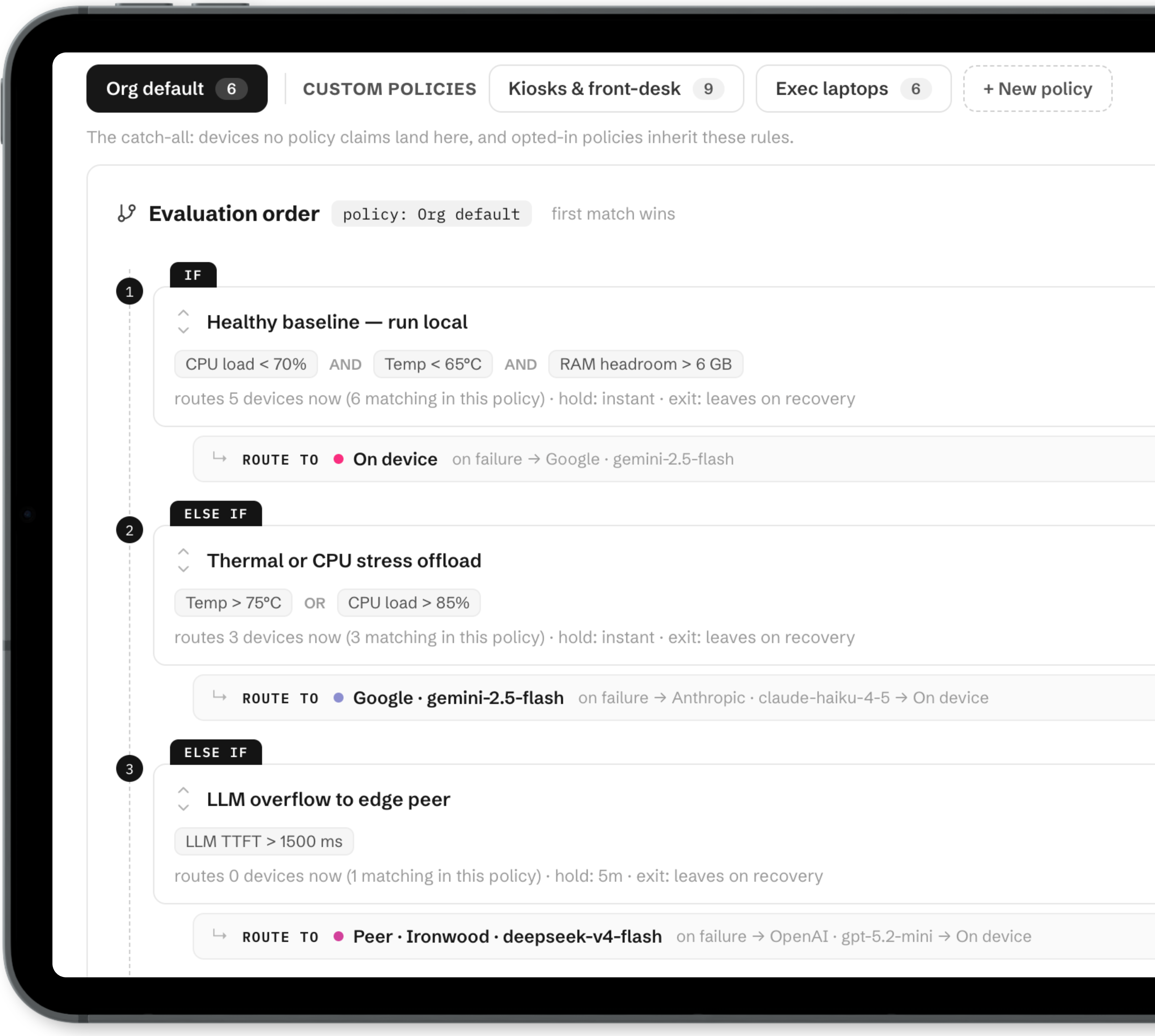 Aventail™ Control interface showing machines, models and routing policy management
